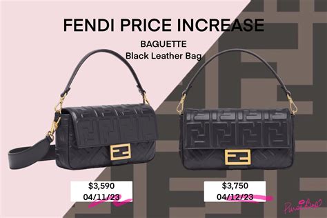 is fendi expensive|Fendi price range.